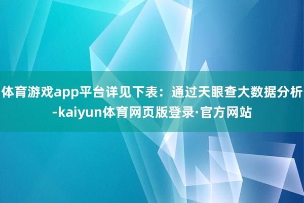 体育游戏app平台详见下表：通过天眼查大数据分析-kaiyun体育网页版登录·官方网站